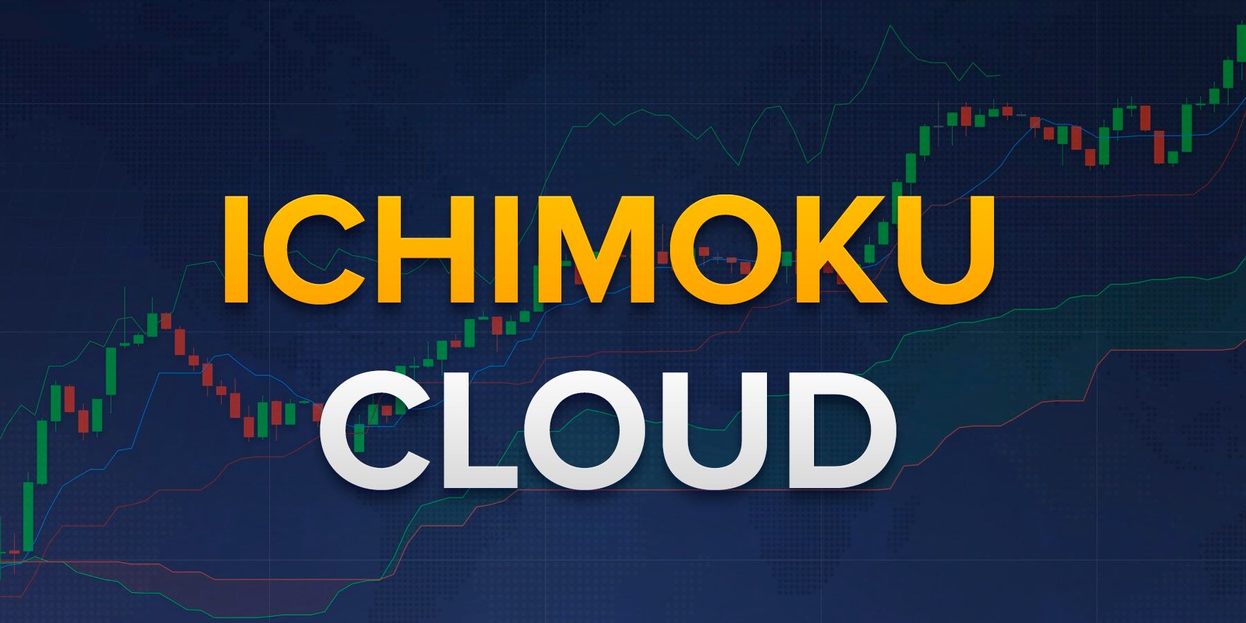 Ichimoku cloud